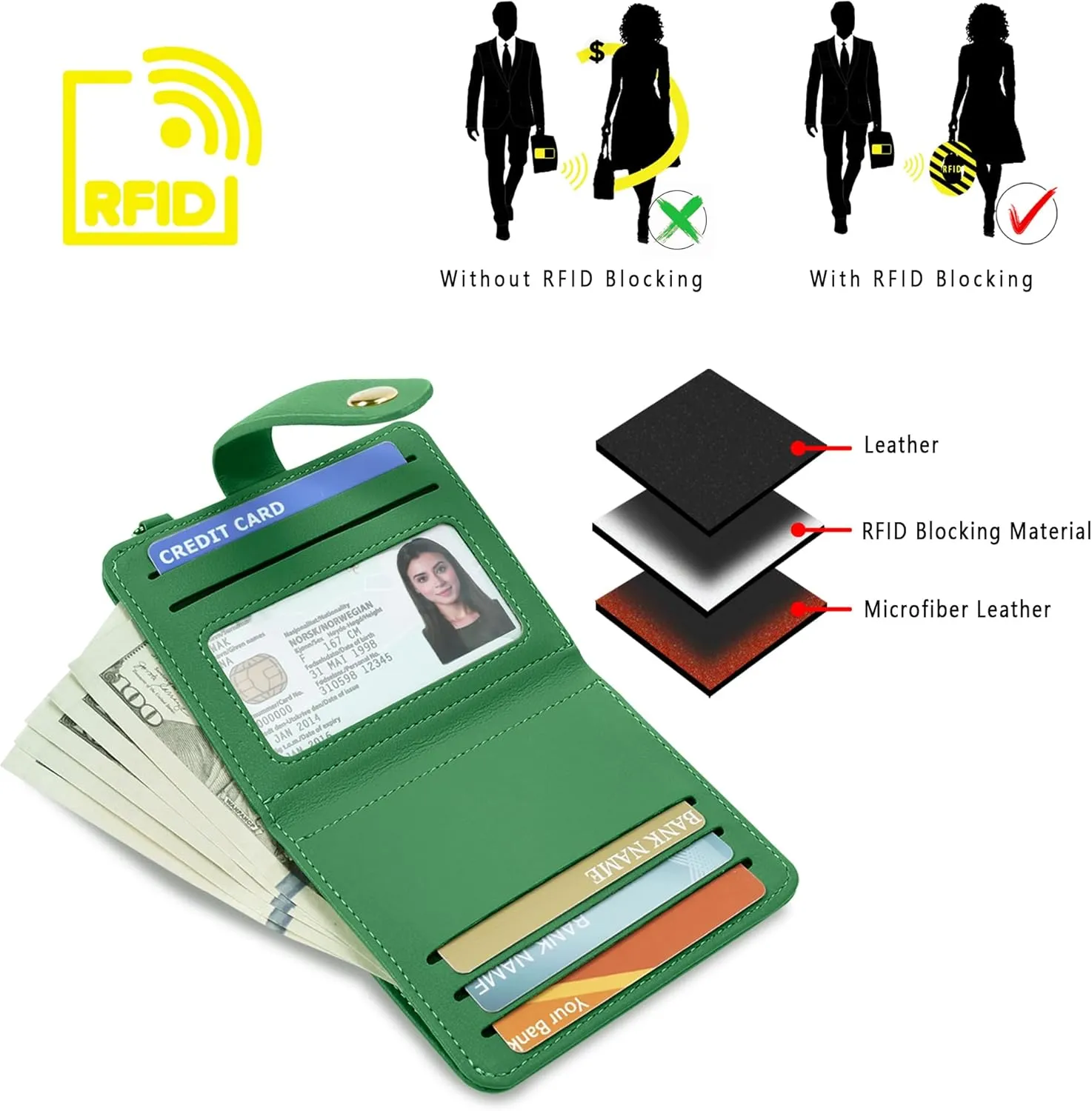 Small Wallets Woman RFID Blocking Leather Credit Card Holder - with ID Window - Card Wallets for Women - with Zipper Coin Purse - Keychain Wallet